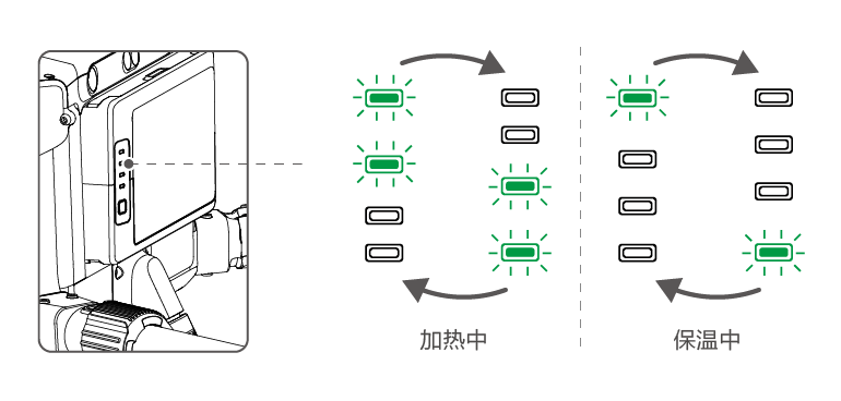 实用指南 | 如何延长 TB60 电池寿命？